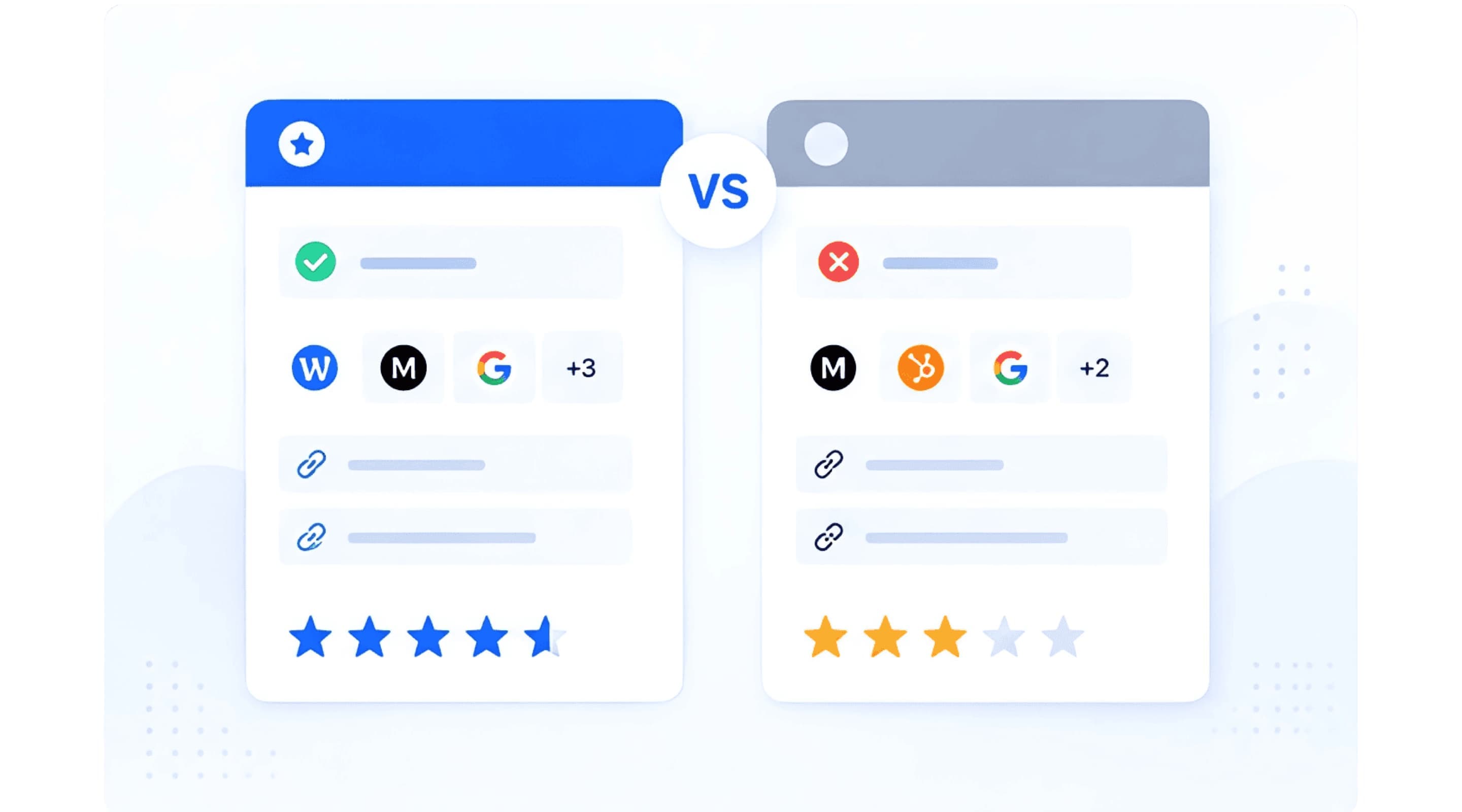 gptmelo comparison overview