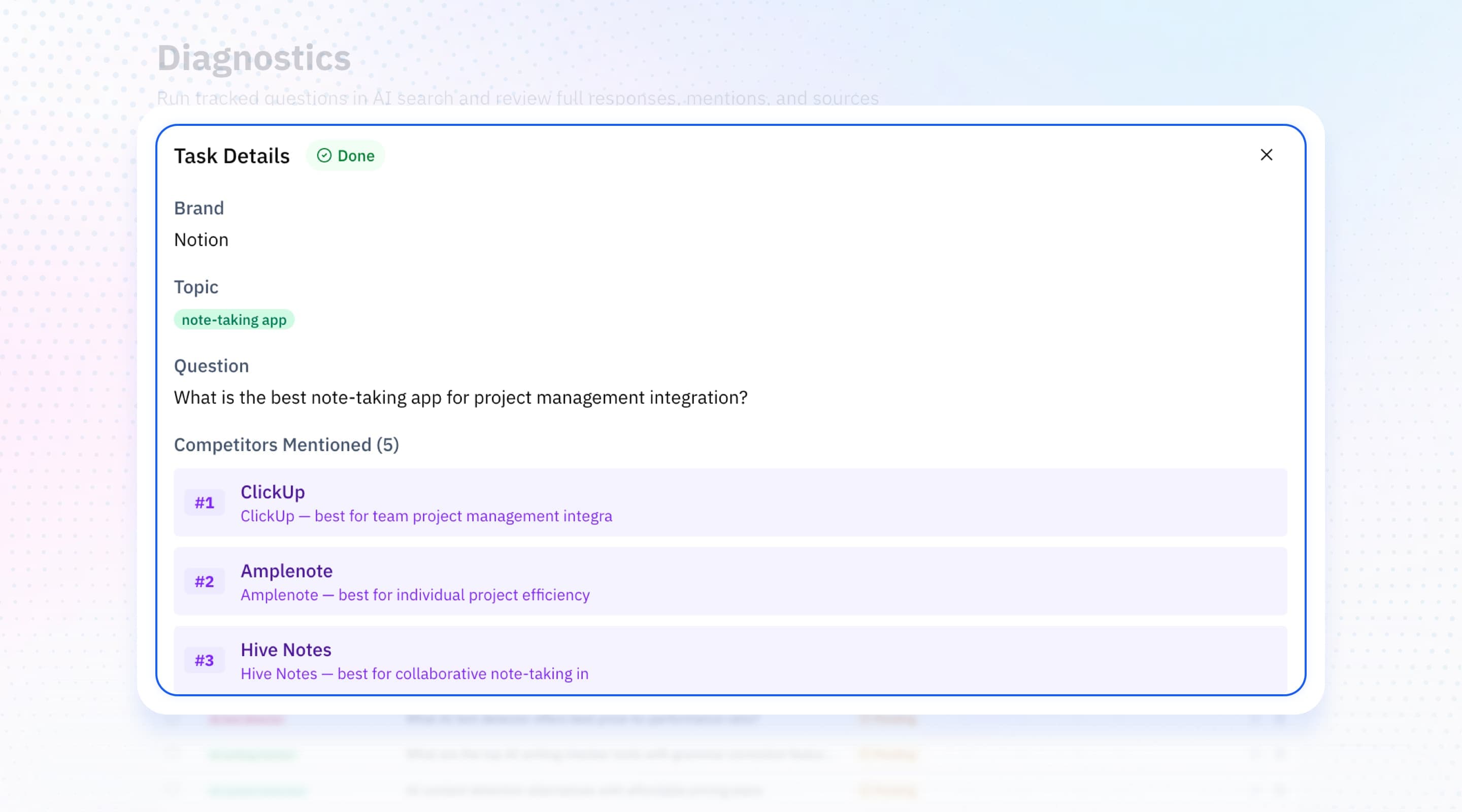 Mentions, competitors & sources
