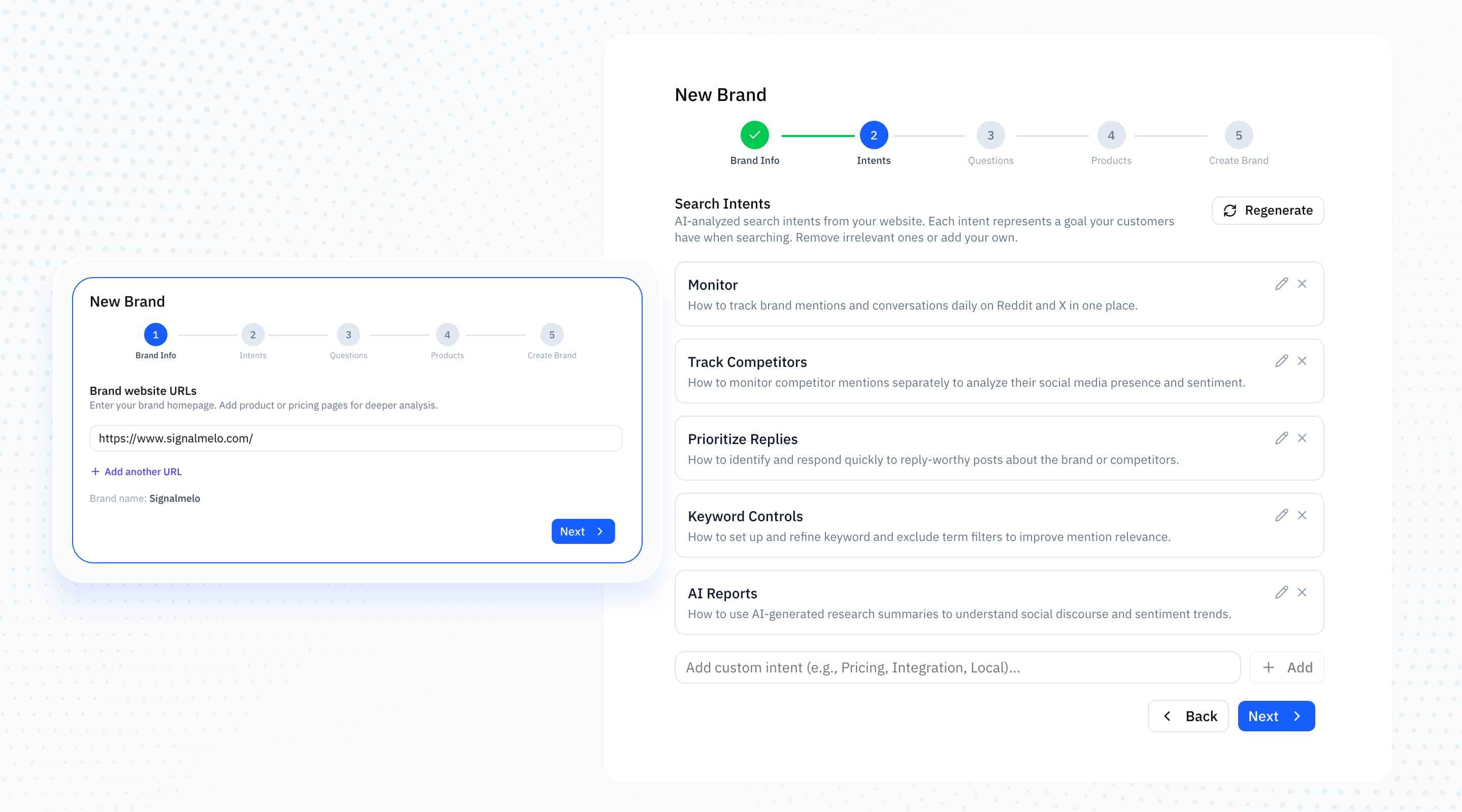 Brand wizard & products