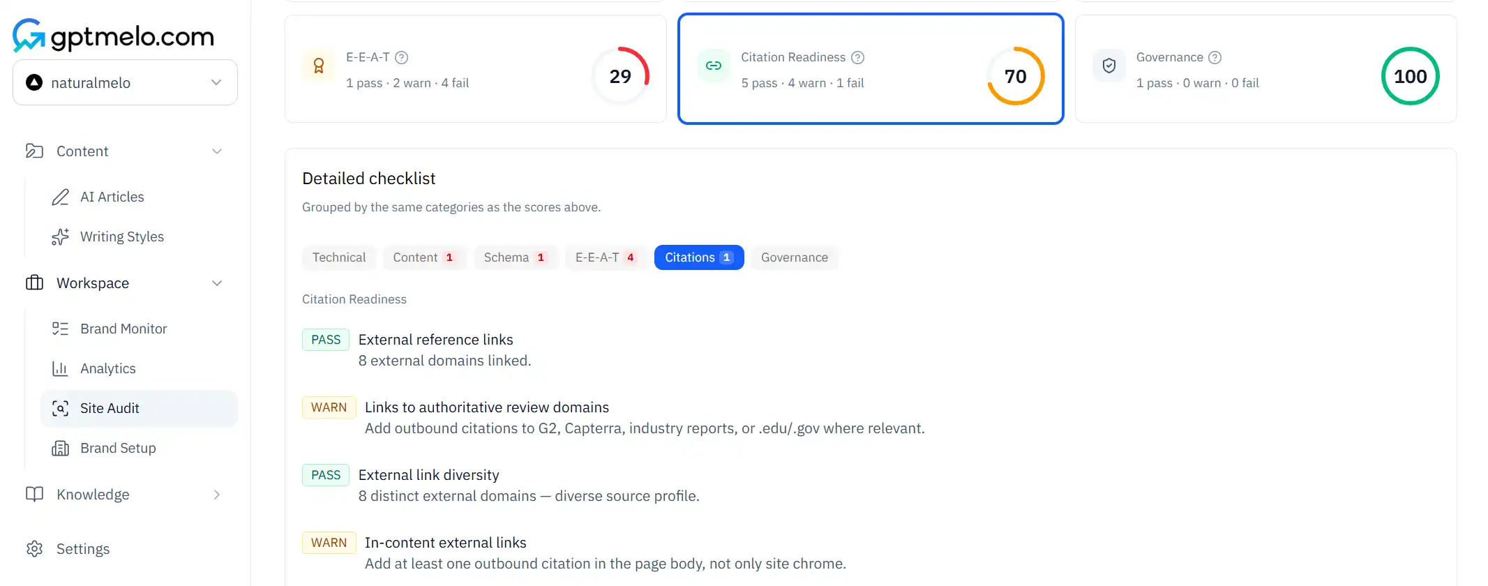 gptmelo AI Citation Checker readiness score on a live URL
