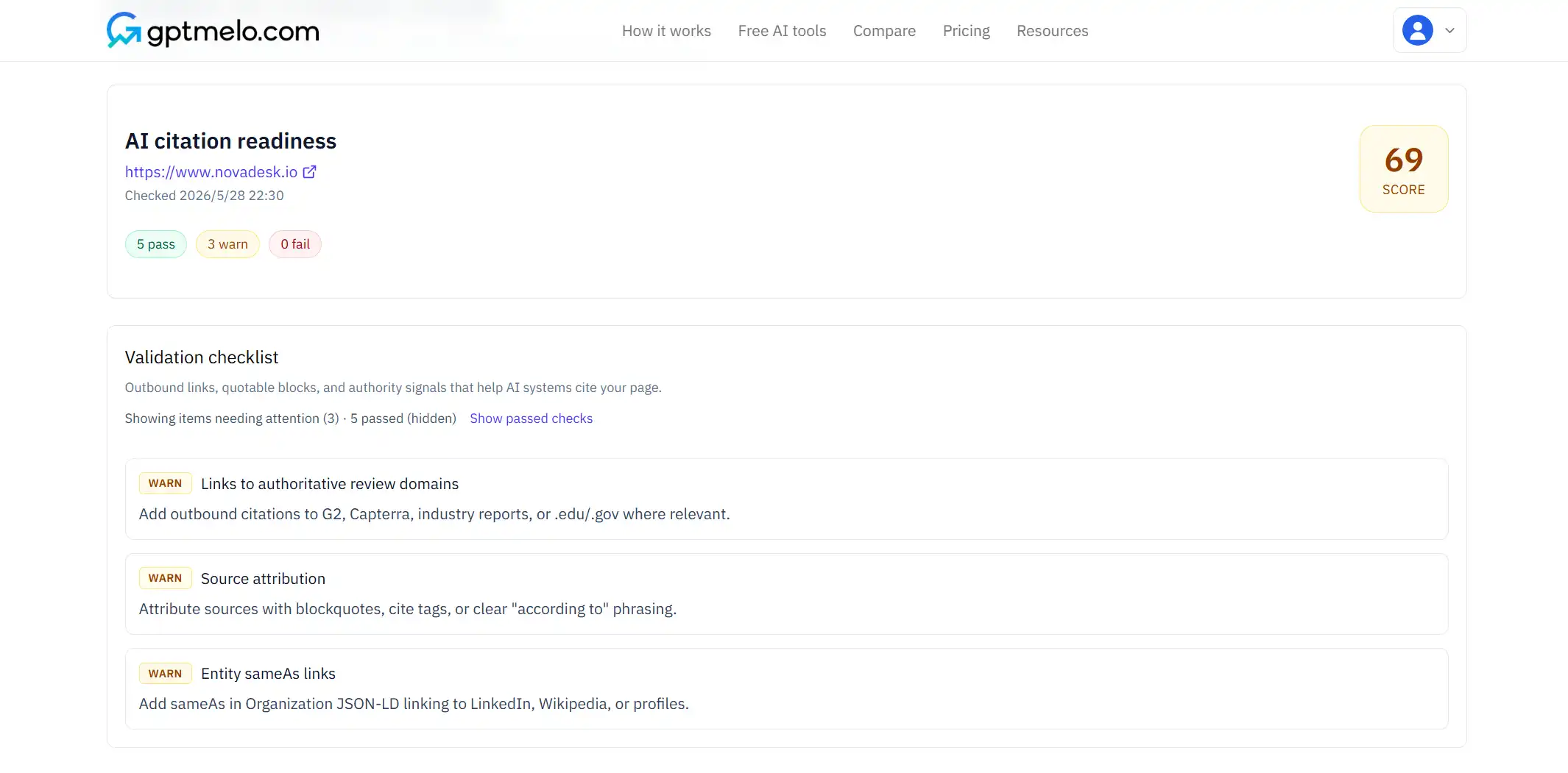 AI Citation Checker result with citation readiness rows