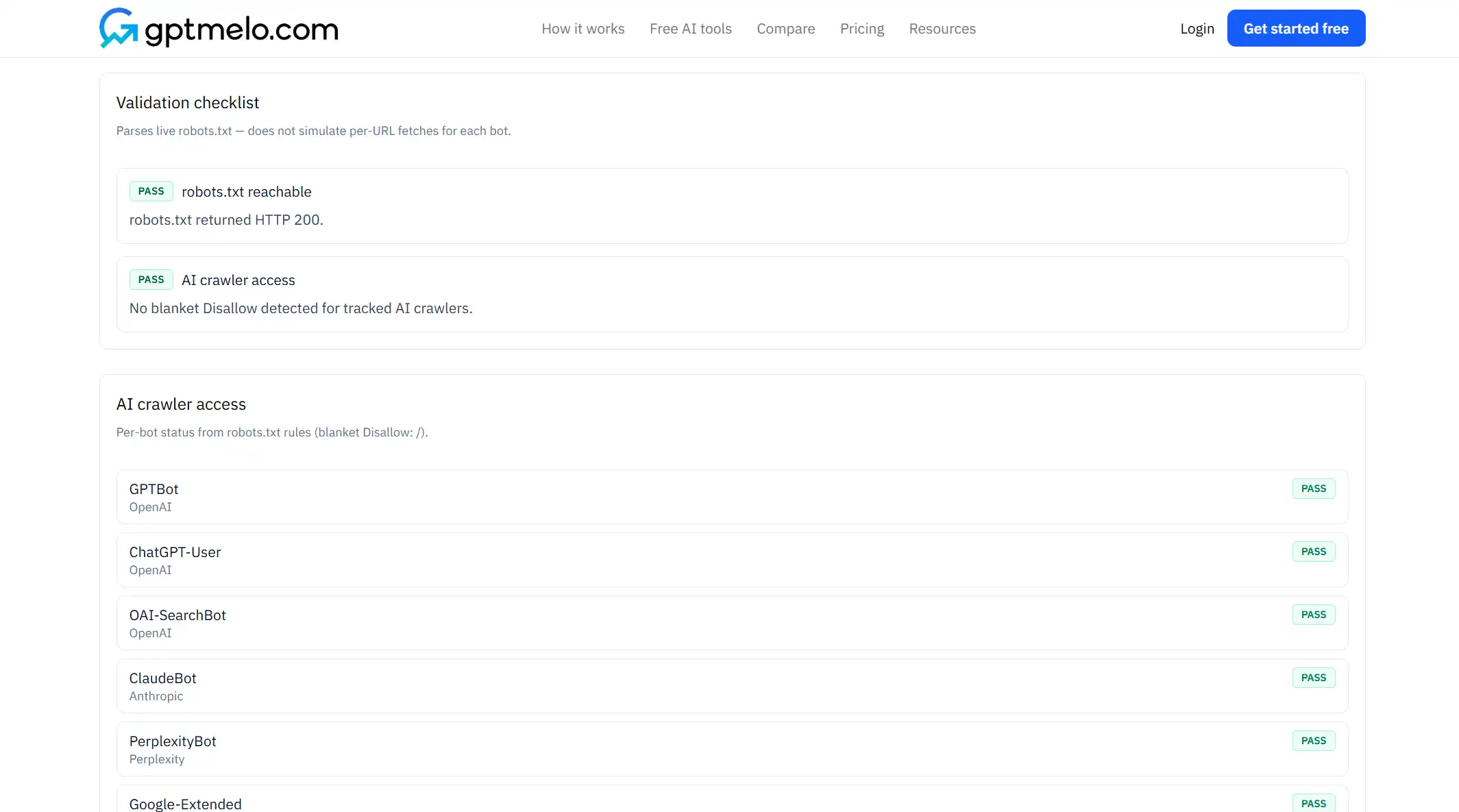 gptmelo AI Crawler Checker results for robots Allow and Disallow