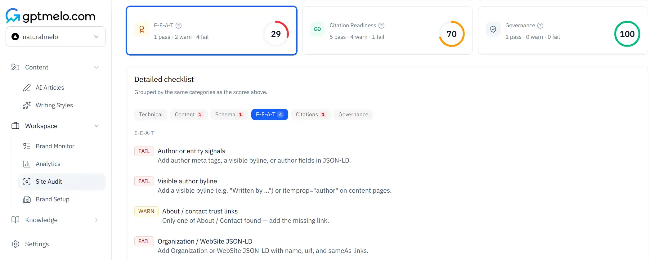 gptmelo Site Audit E-E-A-T card with author and trust-signal rows