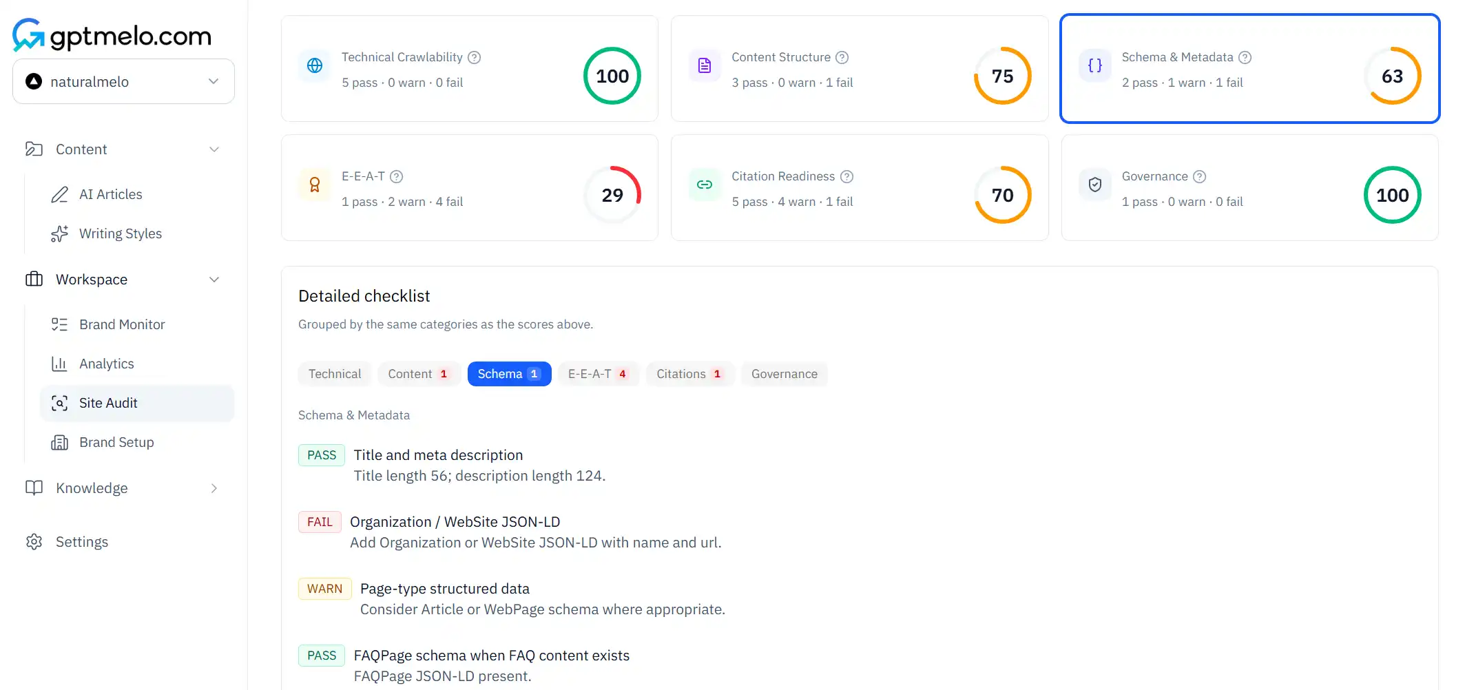 gptmelo Structured Data Checker JSON-LD validation results