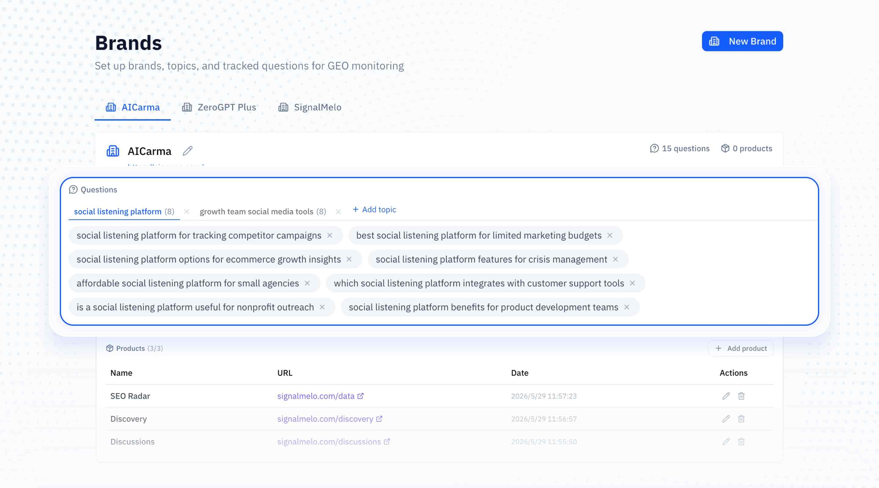 Topics, questions & products