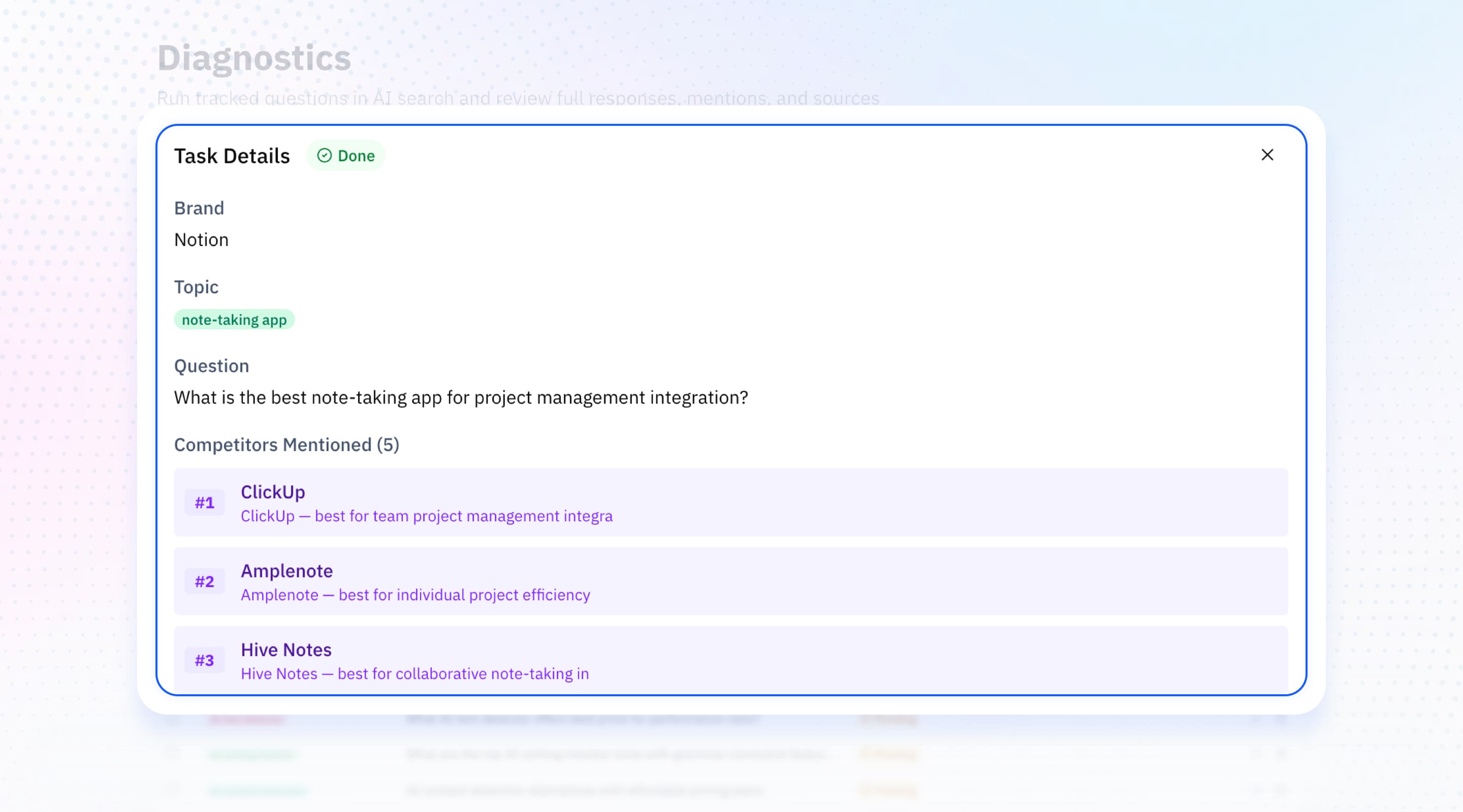 Mentions, competitors & sources