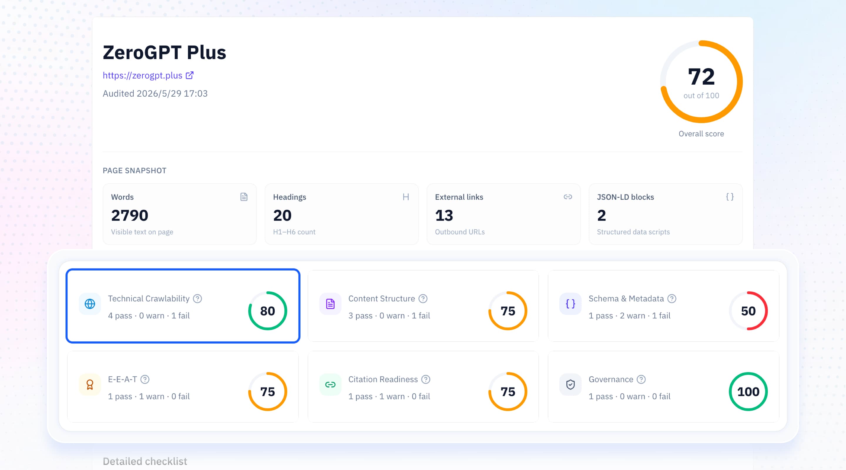 Checklist scores & fix prompt